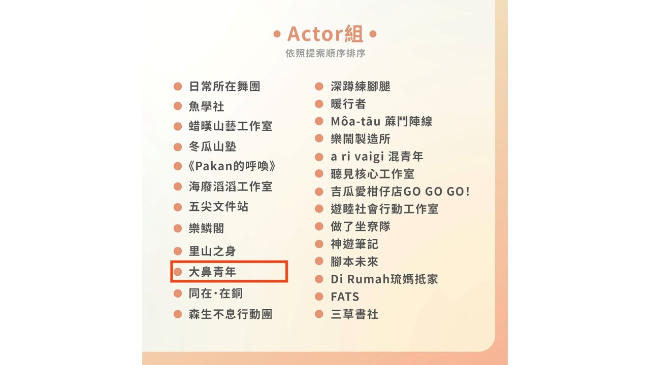 藝管研究生鄭慈瑩領軍大鼻青年 《大林蒲記憶轉運計畫》入選教育部Changemaker計畫Actor組！圖片
